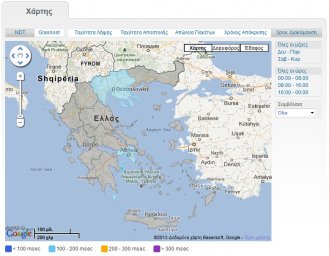 Εσύ πόσο γρήγορα τρέχεις στο internet ?